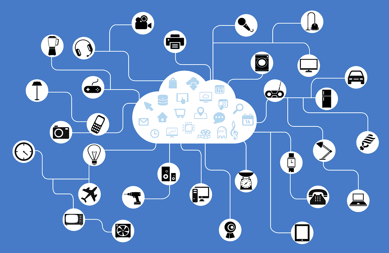 The internet of things