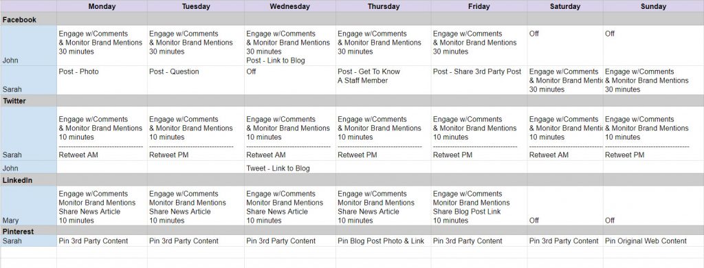 Example schedule of when to post on social media