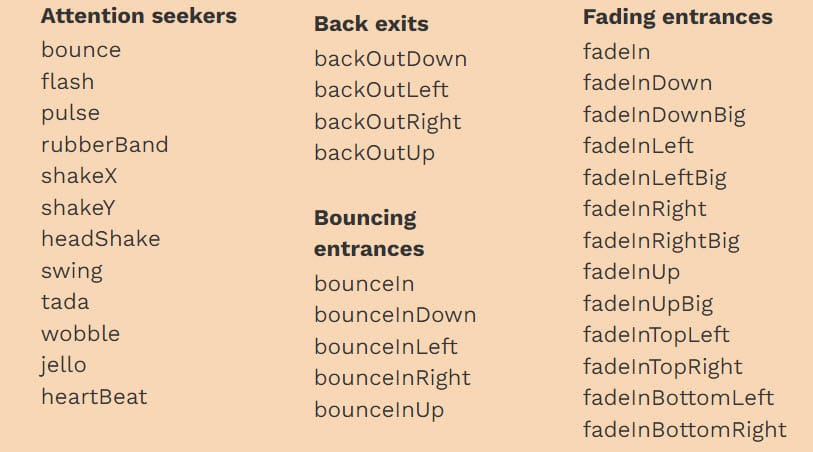 A partial list of the animations available through animate.css’s library.