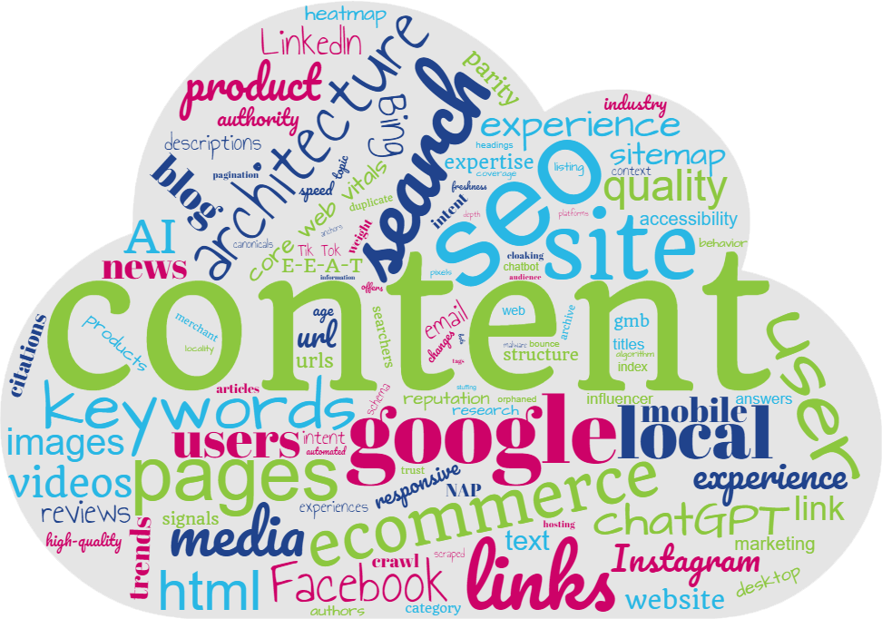 Word cloud with terms like content, google, local, and seo.