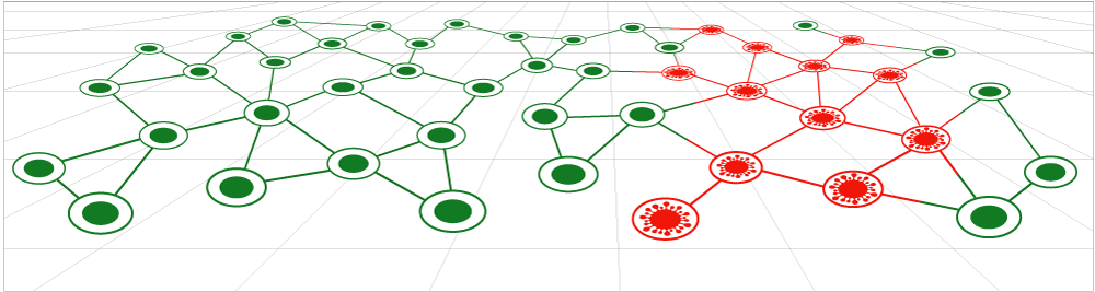 grid illustration of connected dots representing schema relationships, some of which are coronavirus