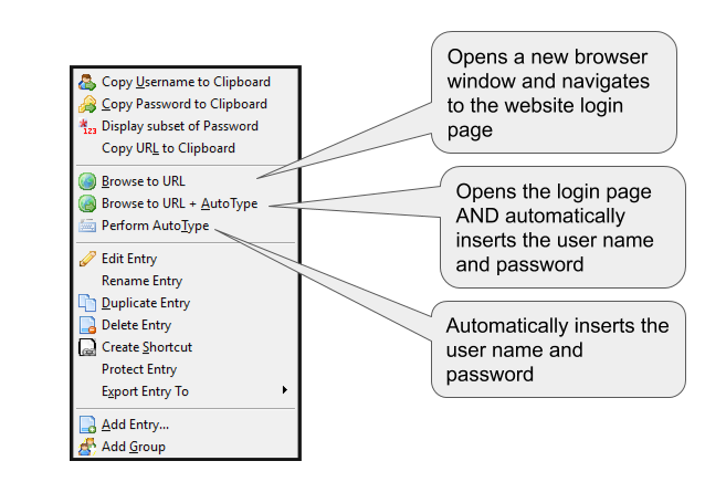 Password safe menu with indication of menu item uses