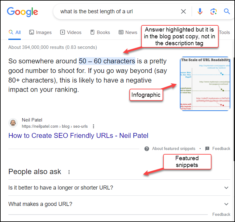 featured snippet on Google results