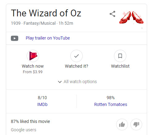 Wizard of Oz on Google SERP